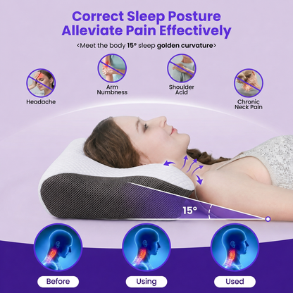 Aurelli® Memory Foam Neck Pillow