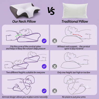 Aurelli® Memory Foam Neck Pillow