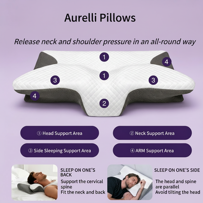 Aurelli® Memory Foam Neck Pillow